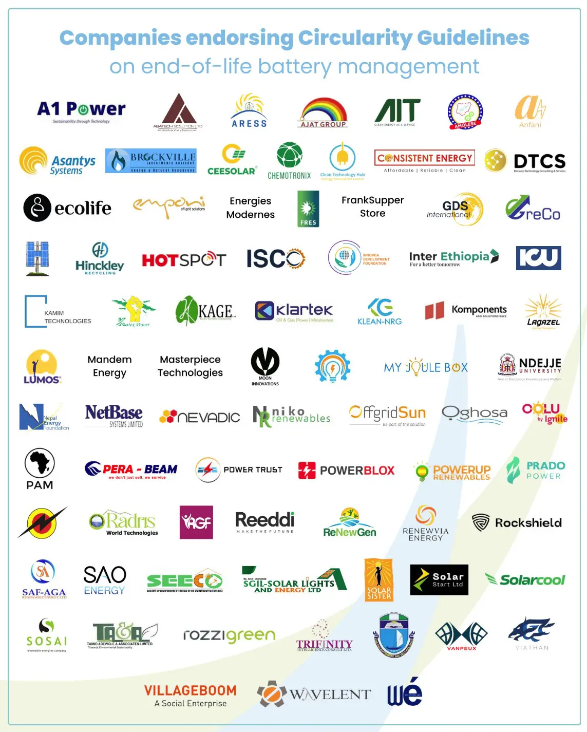 Circularity Guidelines